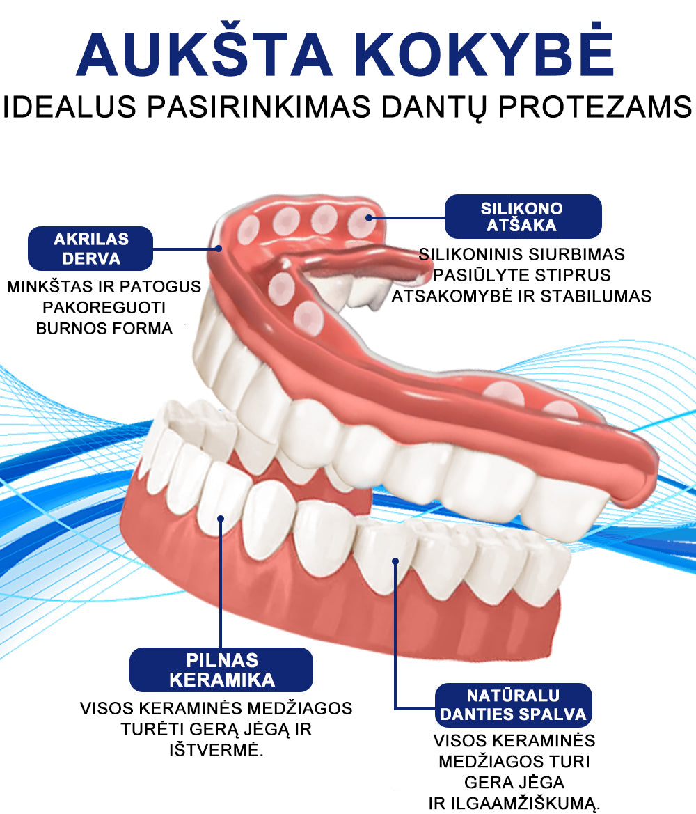 Mėgaukitės šypsenomis ir maistu🎁Bikenda™ silikoniniu minkštų protezų rinkiniu🚀(80 % nuolaida ribotą laiką – paskutinės 30 minučių)