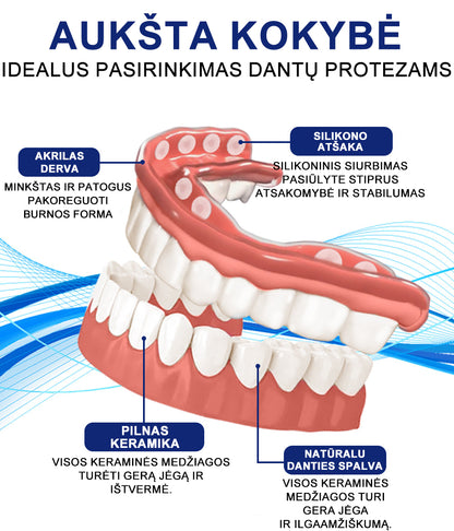 Mėgaukitės šypsenomis ir maistu🎁Bikenda™ silikoniniu minkštų protezų rinkiniu🚀(80 % nuolaida ribotą laiką – paskutinės 30 minučių)