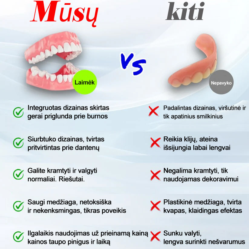 Mėgaukitės šypsenomis ir maistu🎁Bikenda™ silikoniniu minkštų protezų rinkiniu🚀(80 % nuolaida ribotą laiką – paskutinės 30 minučių)